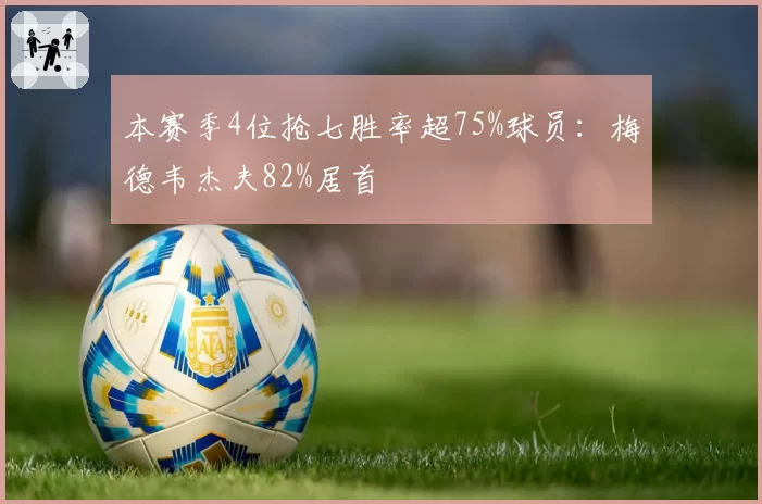 本赛季4位抢七胜率超75%球员：梅德韦杰夫82%居首